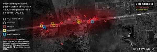 Масове вбивство на Житомирській трасі: мапа, хронологія та розслідування російського злочину