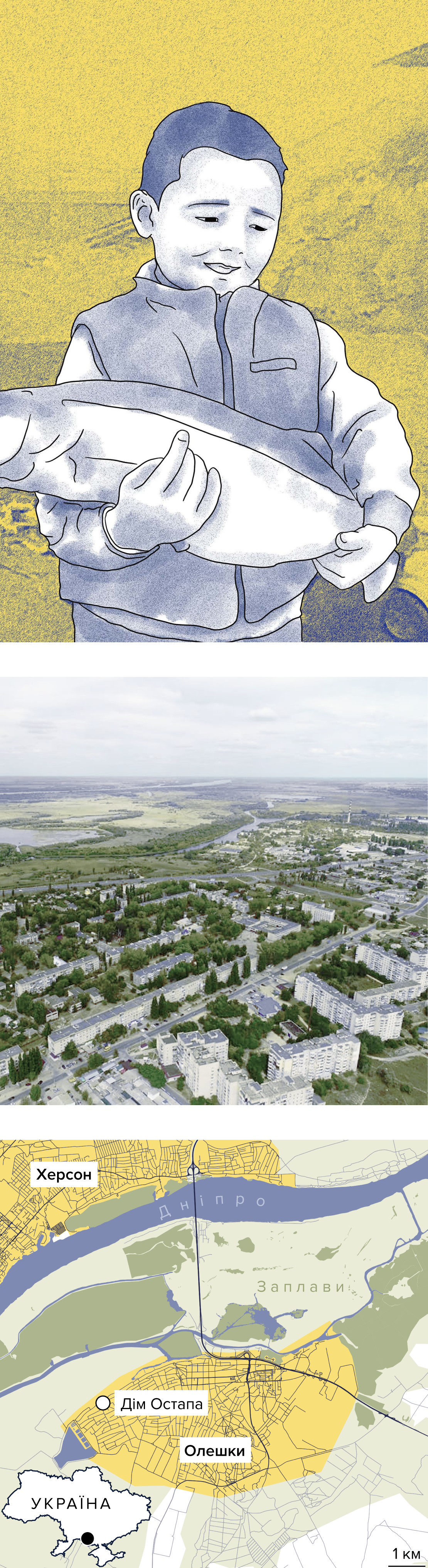 Вгорі ліворуч: Аерофотознімок Олешок. Праворуч: Остап позує з рибою. Джерело: Facebook,OpenStreetMap (ілюстрація NZZ)