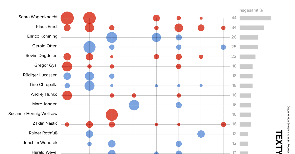 04_desktop_german.2e16d0ba.fill-1200x630