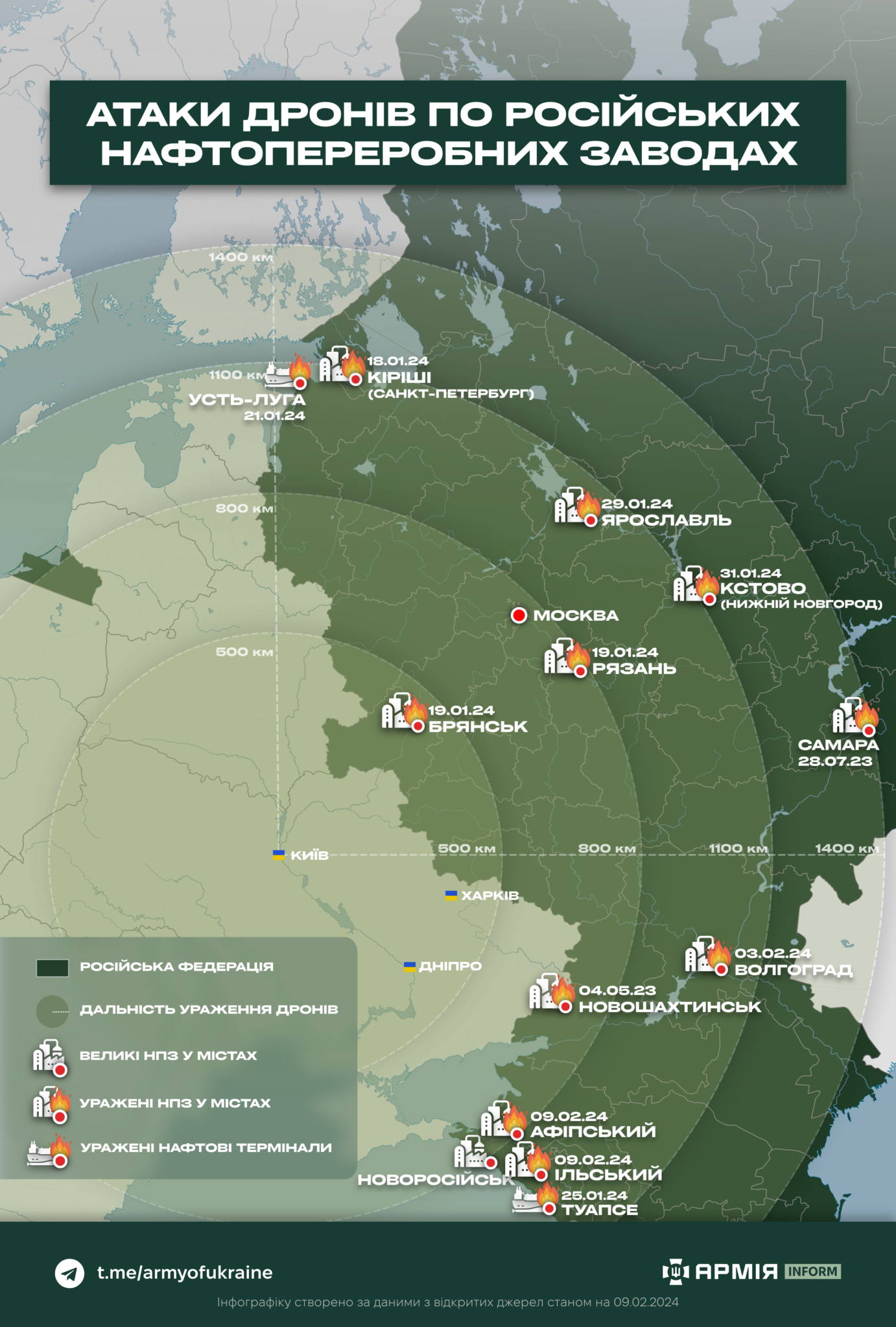 Карта ударів БПЛА по російських нафтових об’єктах. Інфографіка АрміяInform