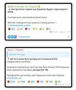 Попередній перегляд Скриншоти клікбейтних повідомлень