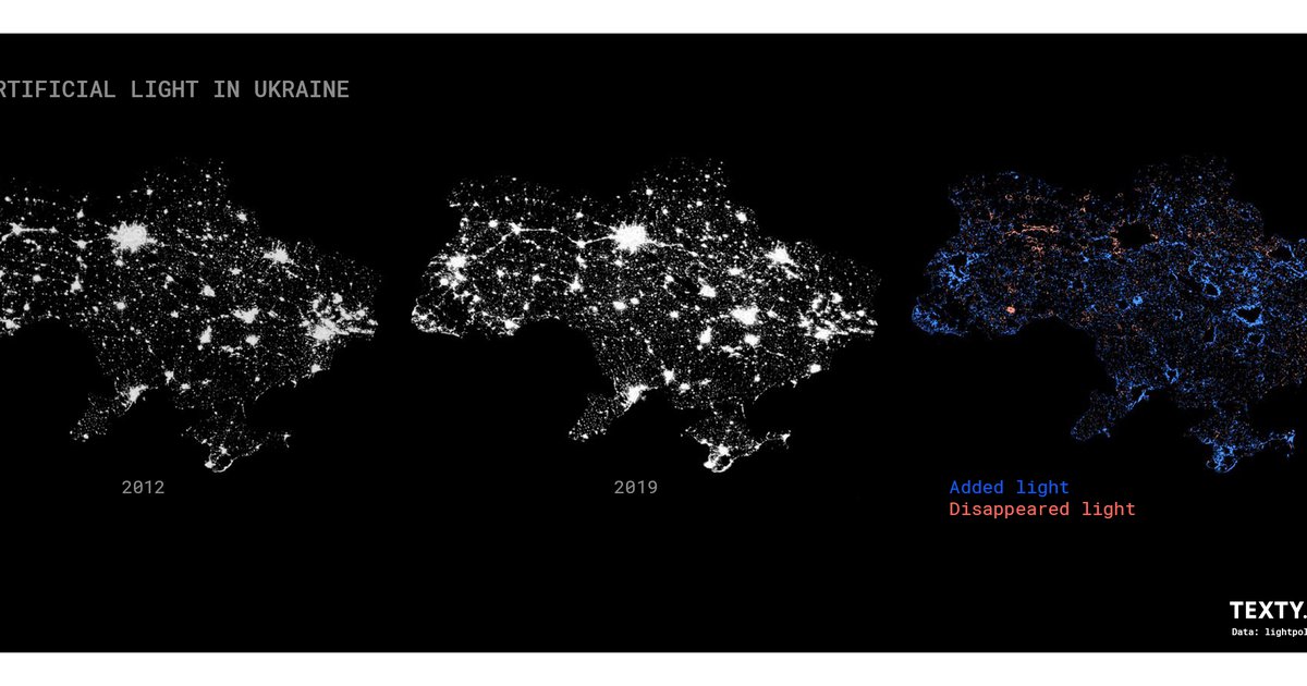 Light and darkness. How illumination changed during the war in free Ukraine and in the occupied territories