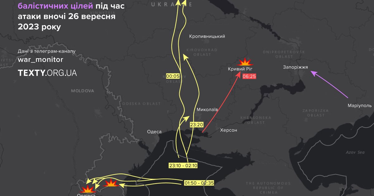 Обстріл інфраструктури. Орієнтовний маршрут ракет і "шахедів" під час ...