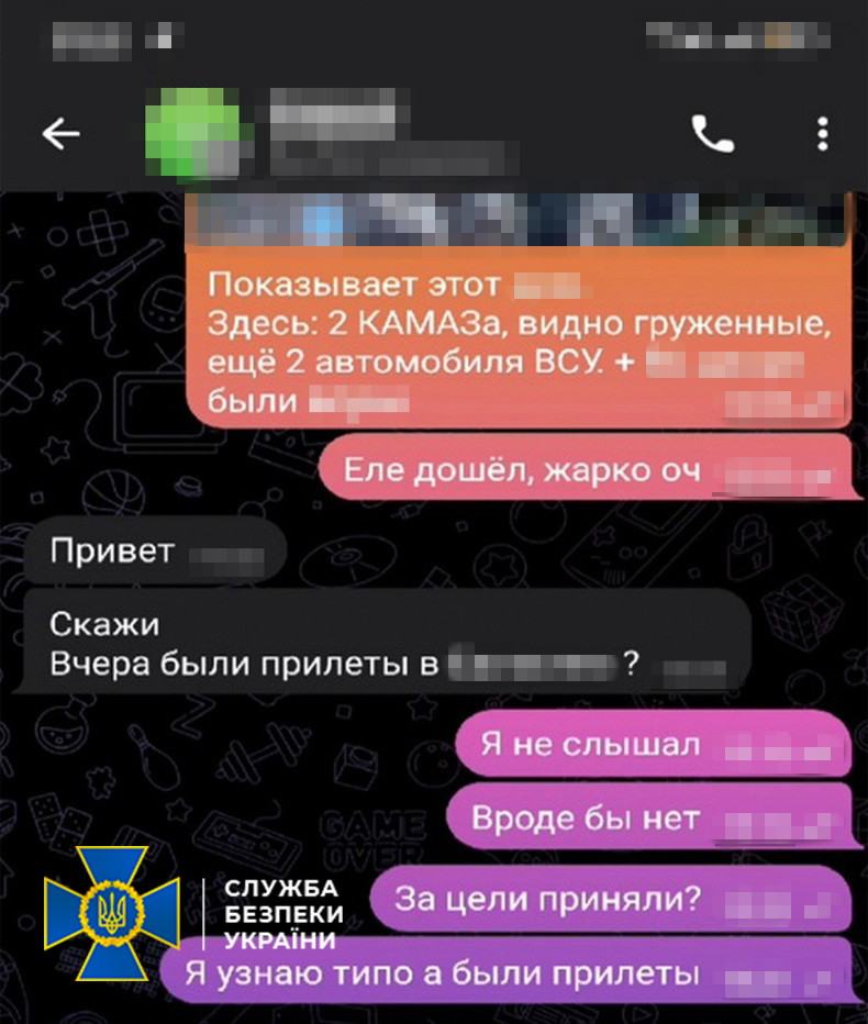 Докази телефон