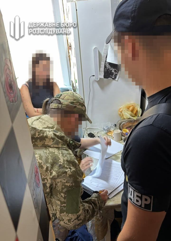 перевірка тцк