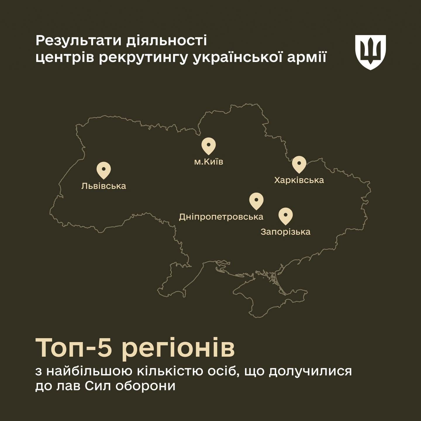 Інформативна картинка із сайту Центру рекрутингу