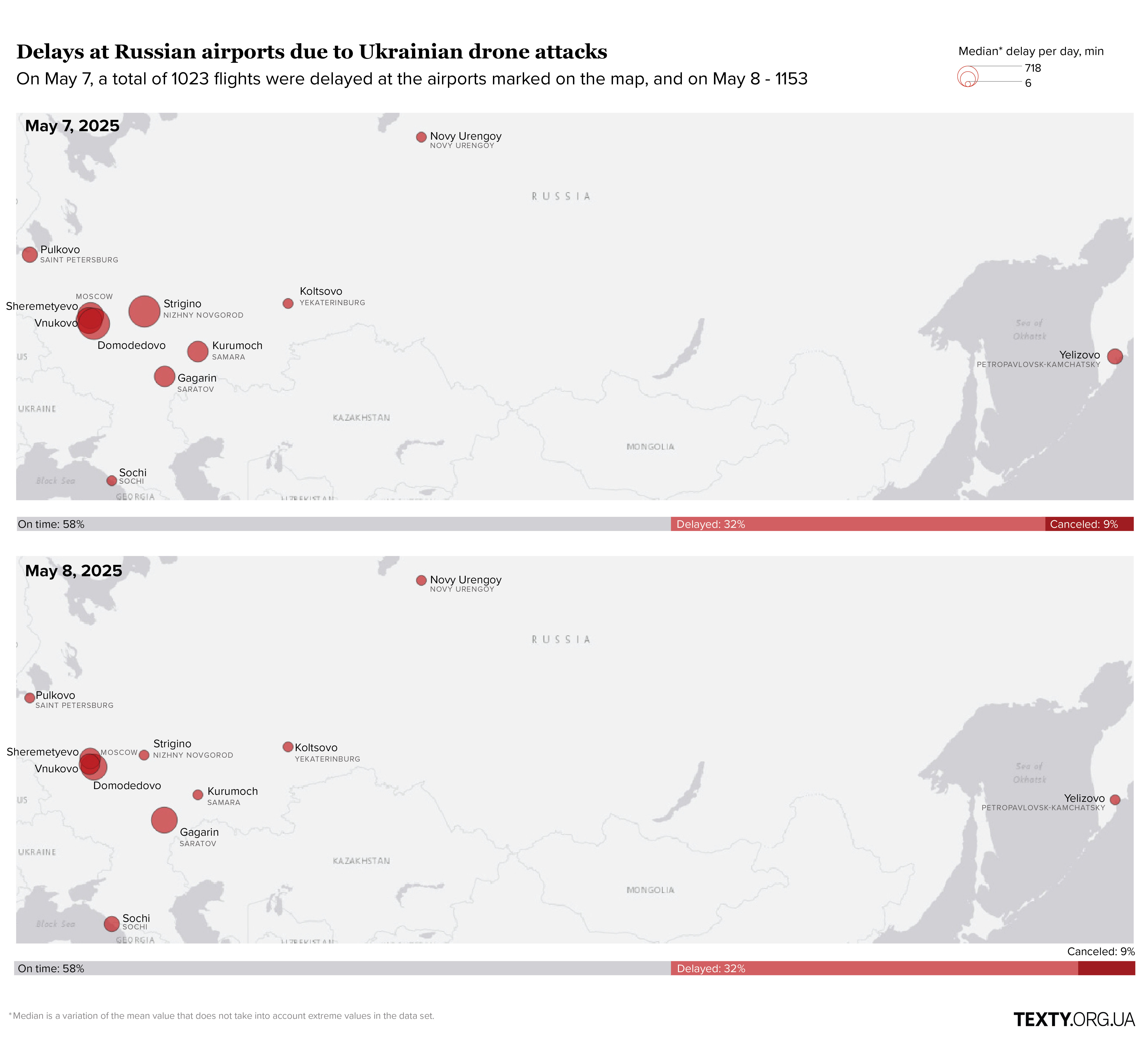 Graph of closure of Russian airports on May 7-8