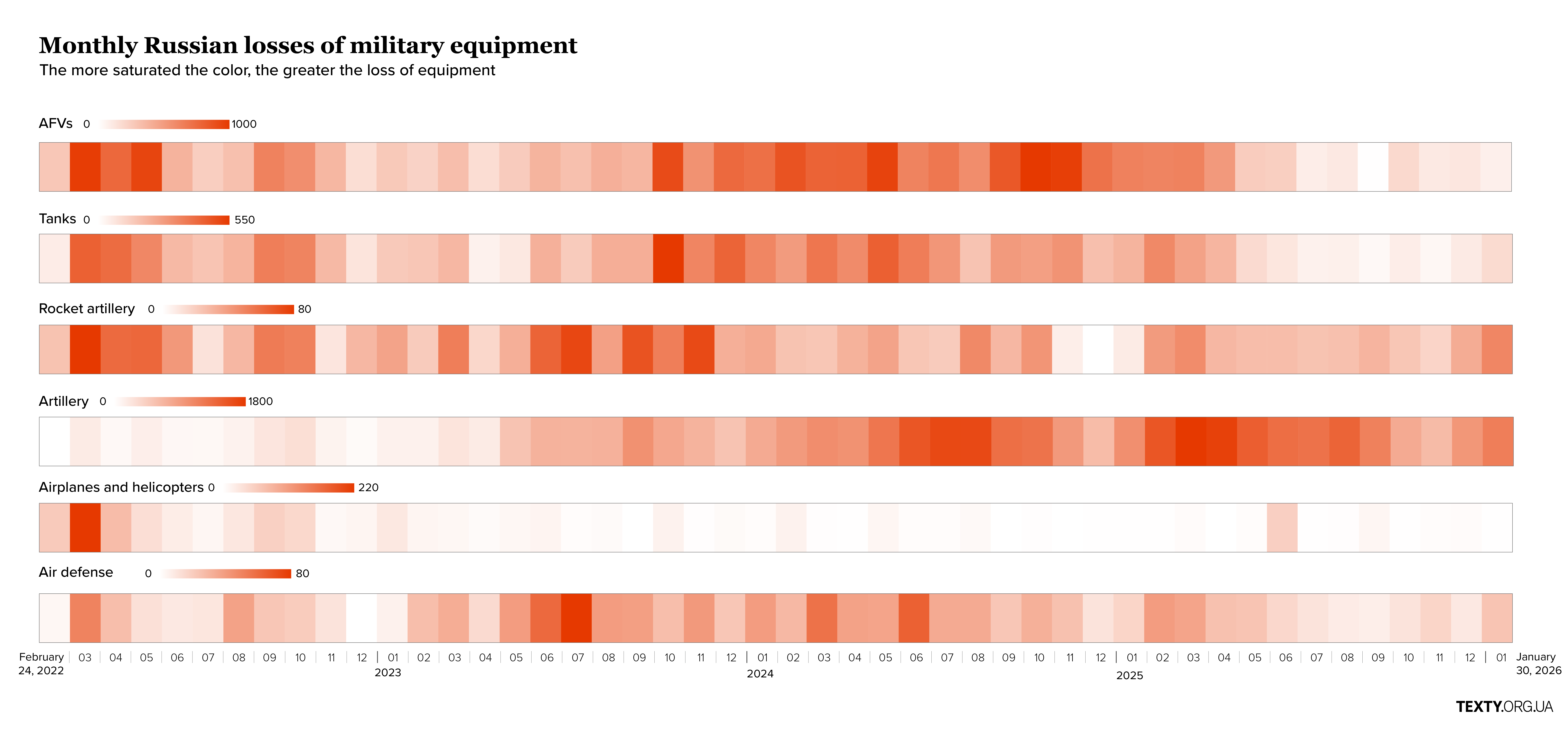 Graphics war in Ukraine-01