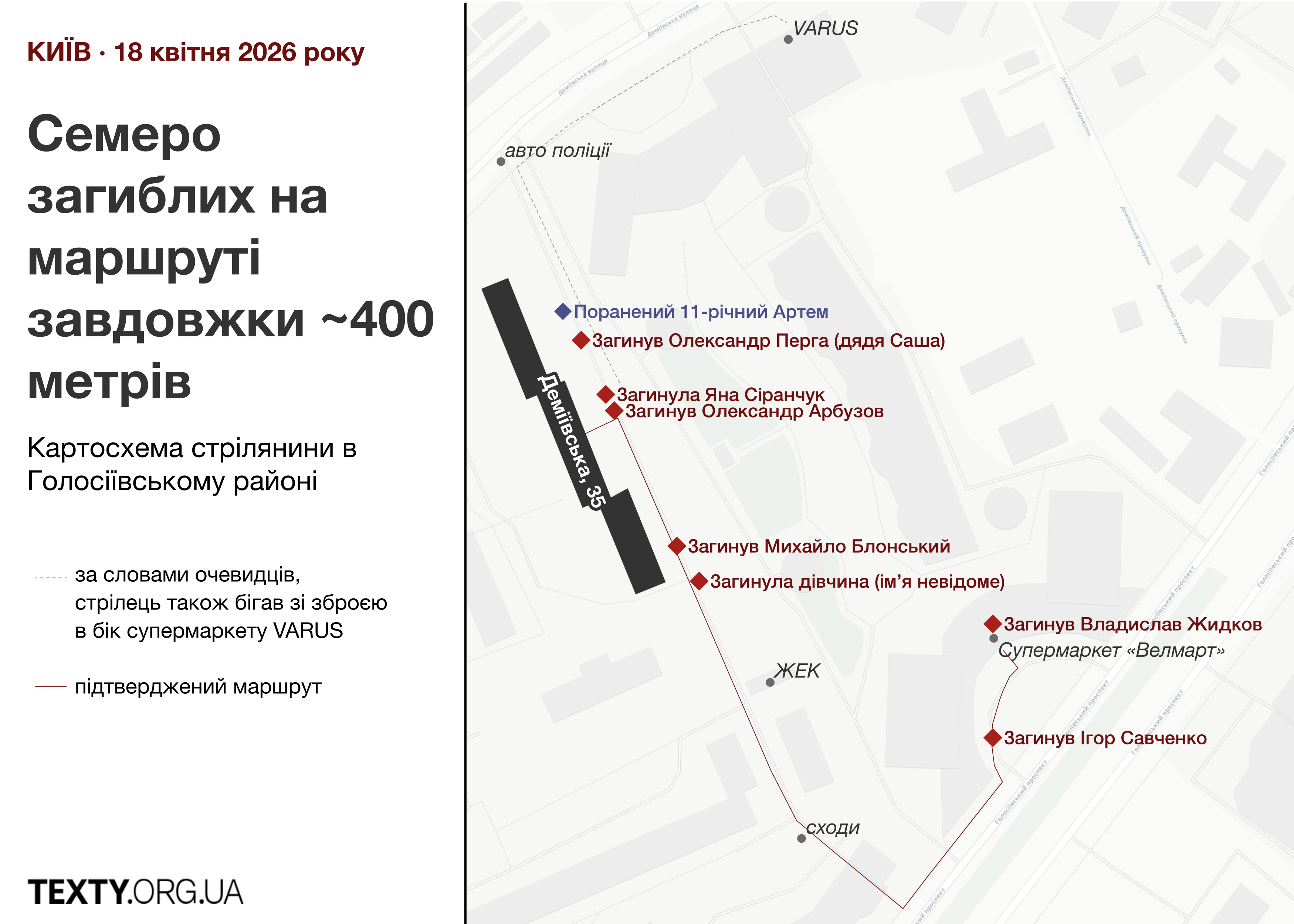 Як рухався голосіївський стрілець, інфографіка