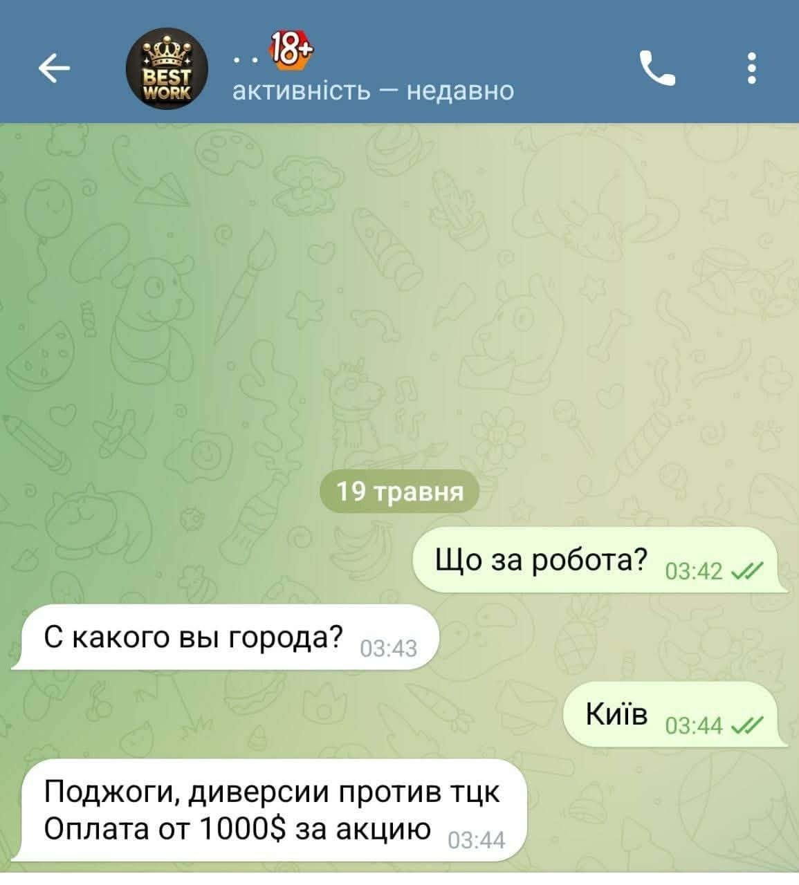 подработка в телеграм