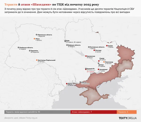 «Шахедами» по ТЦК. Мета Росії — зірвати мобілізацію
