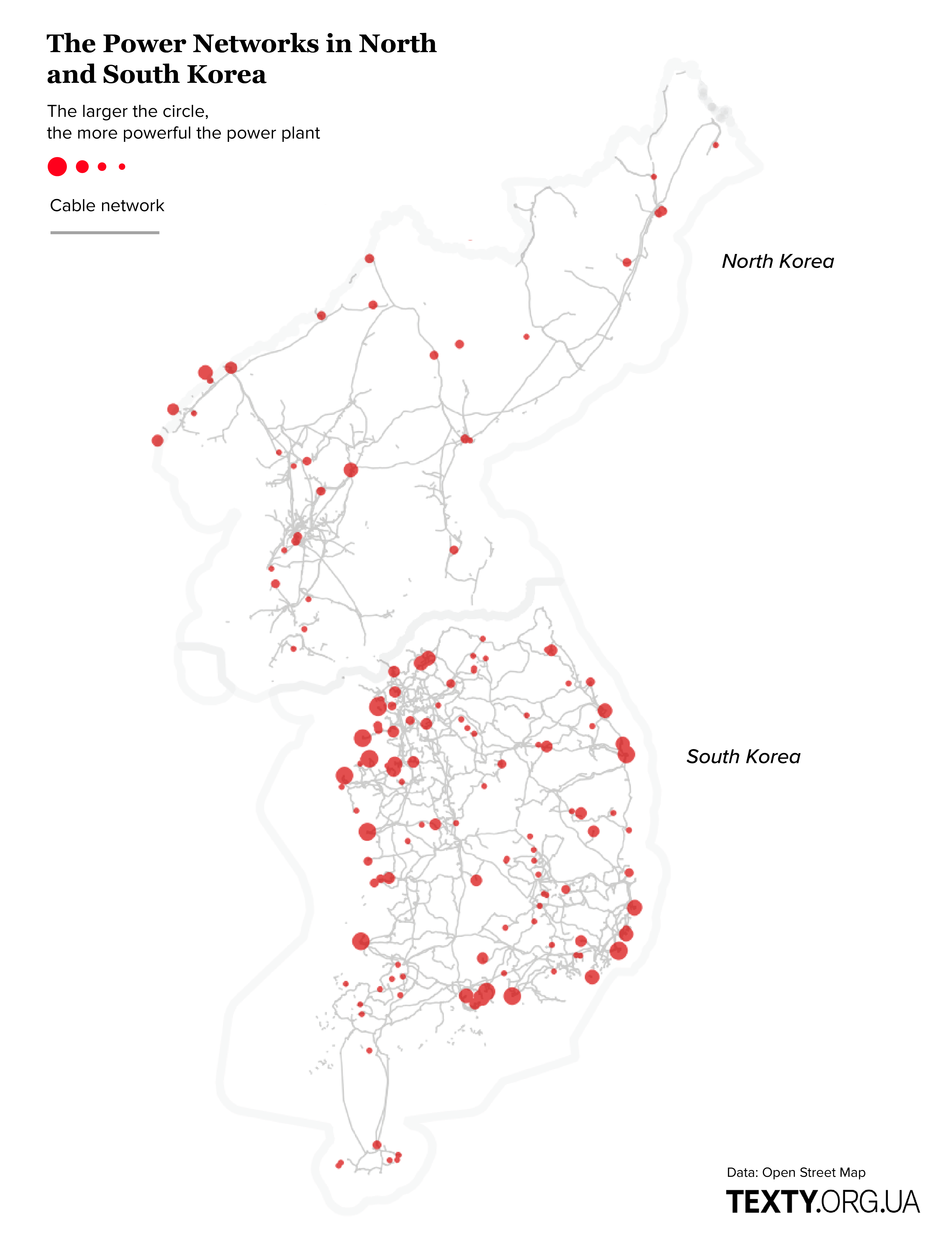 North and South Korea power networks