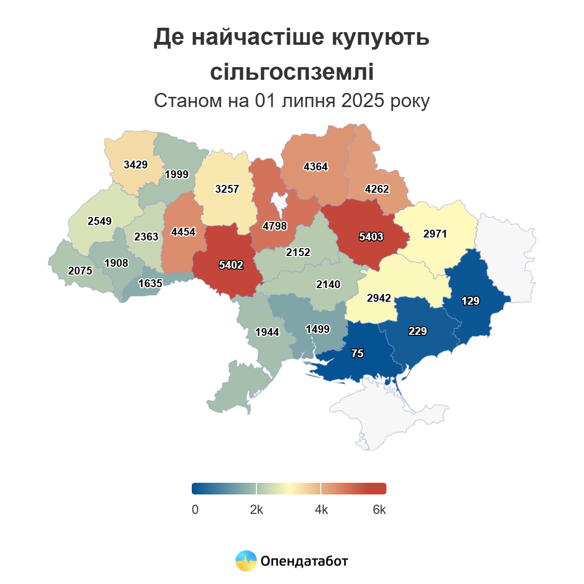 Де найчастіше купують сільгоспземлі