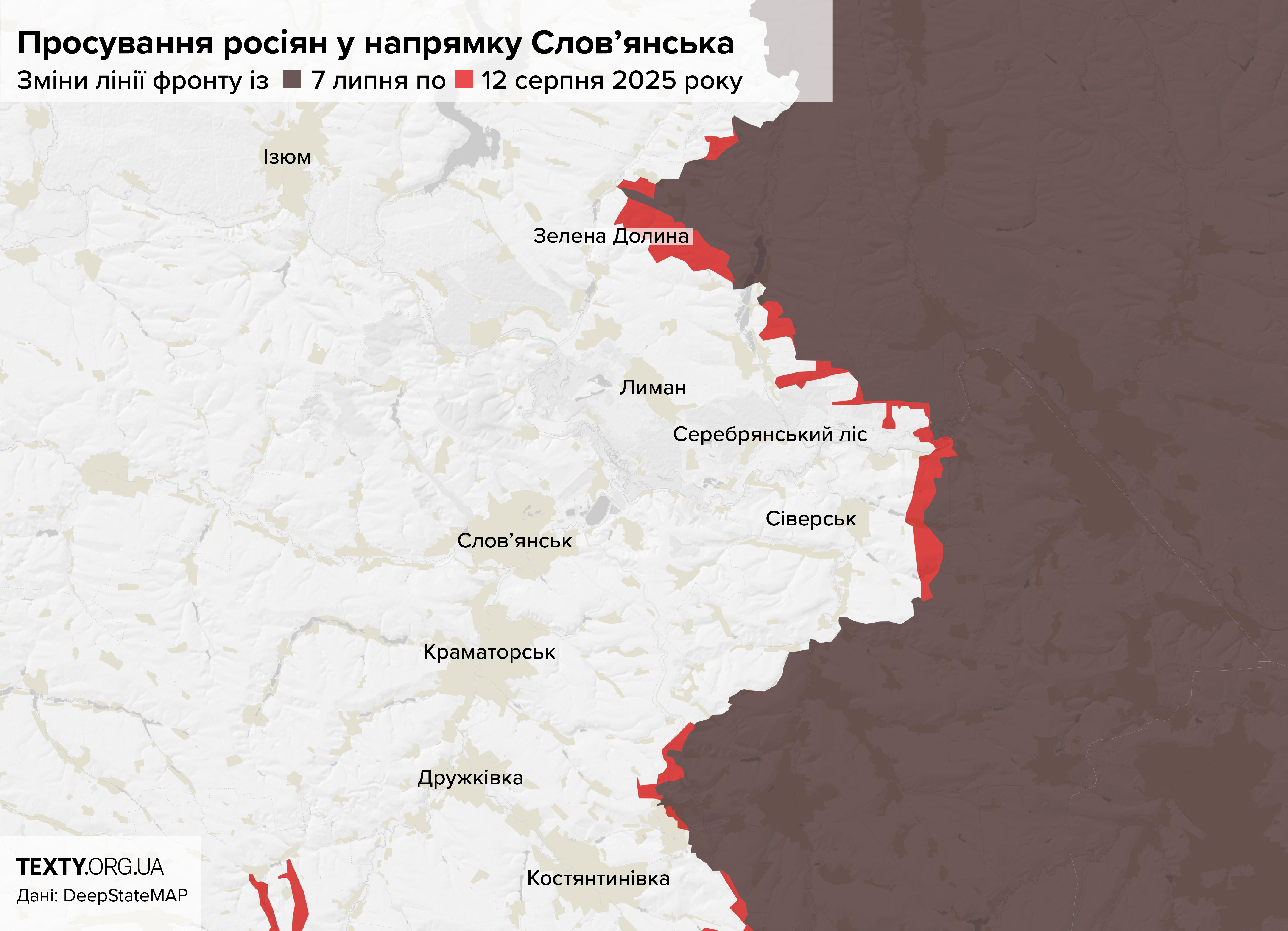 Словʼянський напрямок