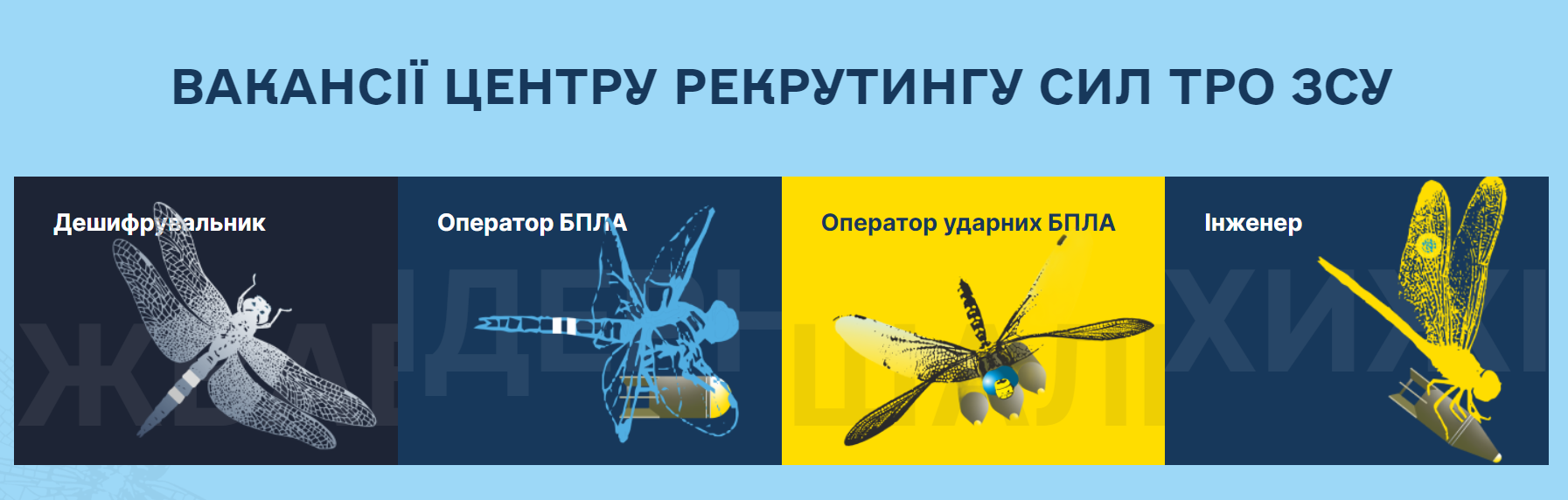 Рекрутинг Сил територіальної оборони ЗСУ мобілізація, рекрутинг зсу, сили ТРО, військо