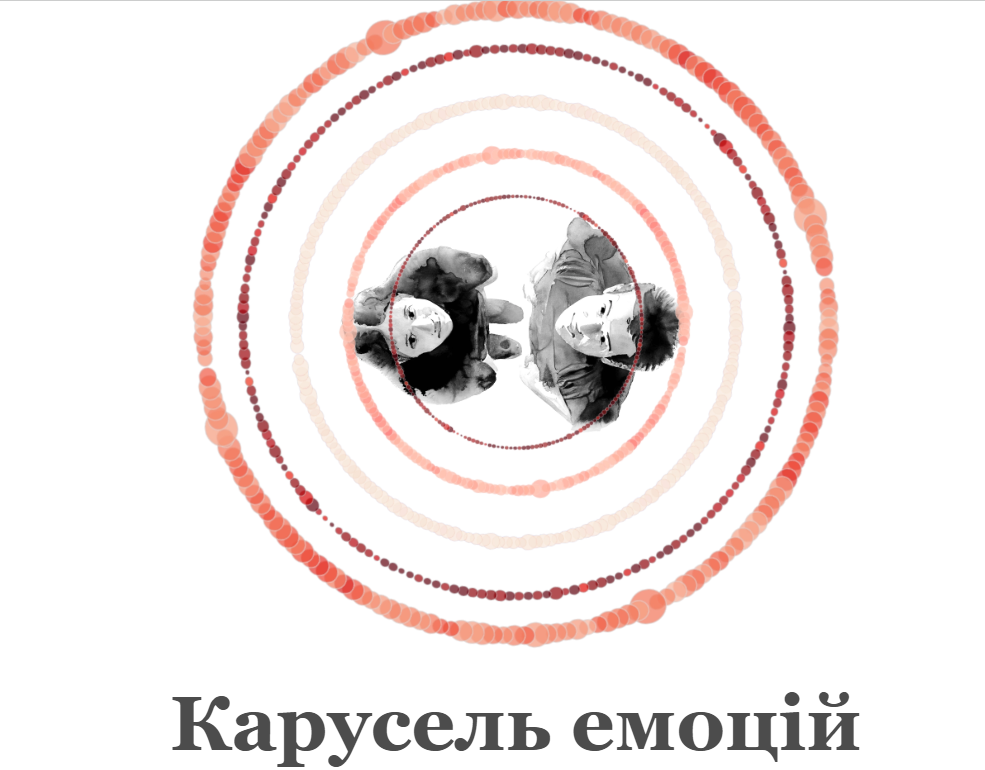 Карусель емоцій