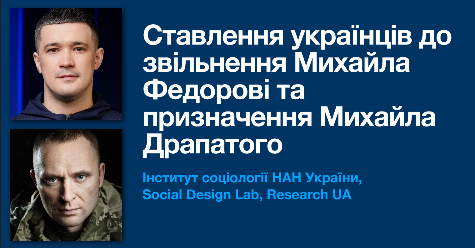 федоров драпатий
