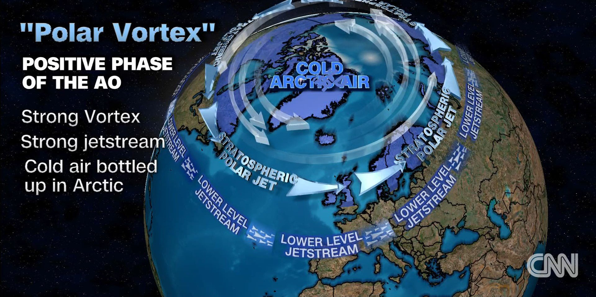 Зазвичай полярне повітря залишається в полярних зонах: скріншот відео CNN
