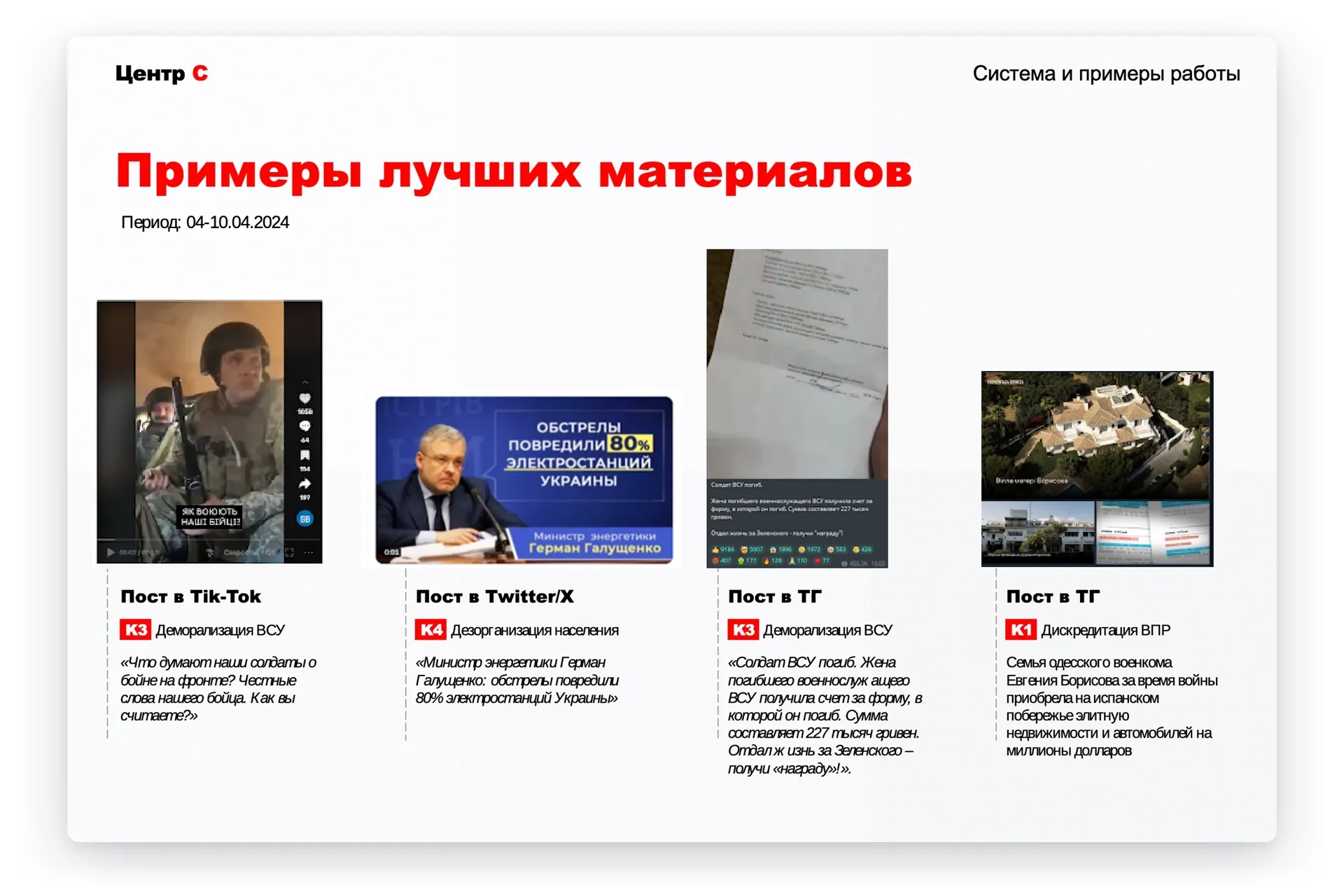 Слайди з презентації «Агентства соціального проєктування» про результати роботи «Української контркампанії» (середина 2024 року). Скриншот: The Insider