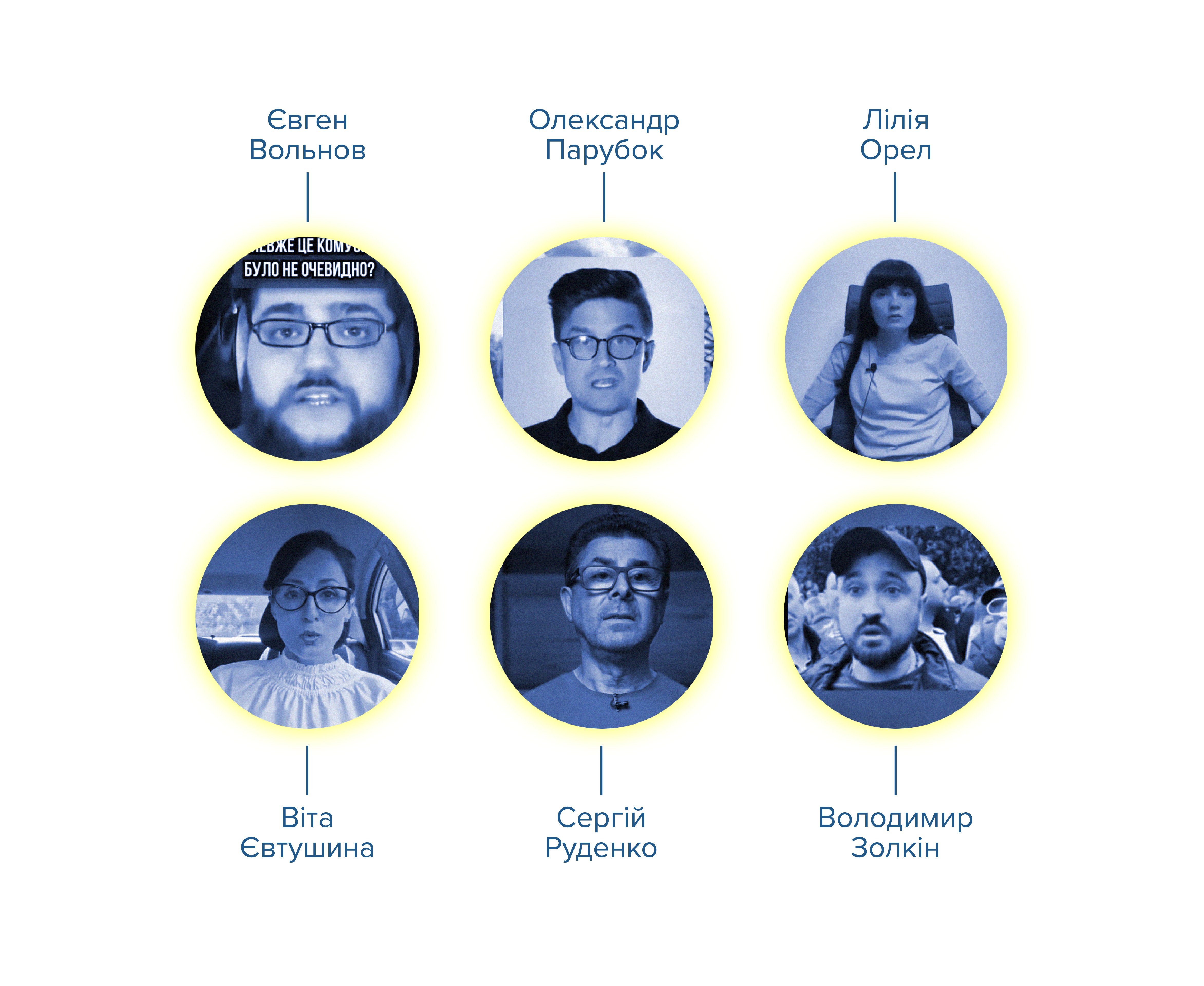 6 журналістів та нішевих блогерів