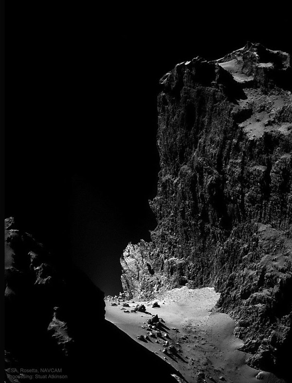 Космічна «геологія»: провалля на кометі Чурюмова-Герасименко