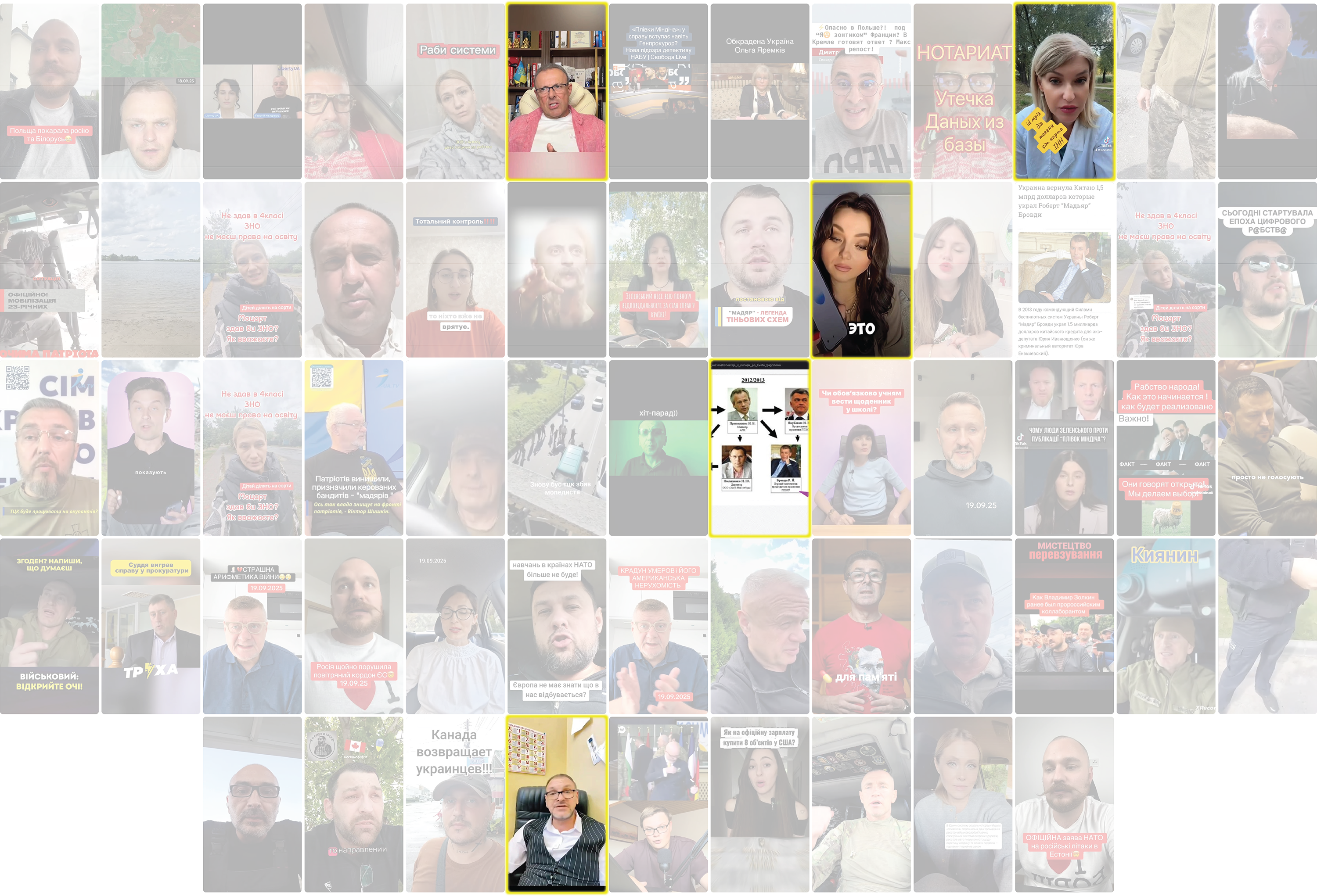 5 дописів містять конспірологію