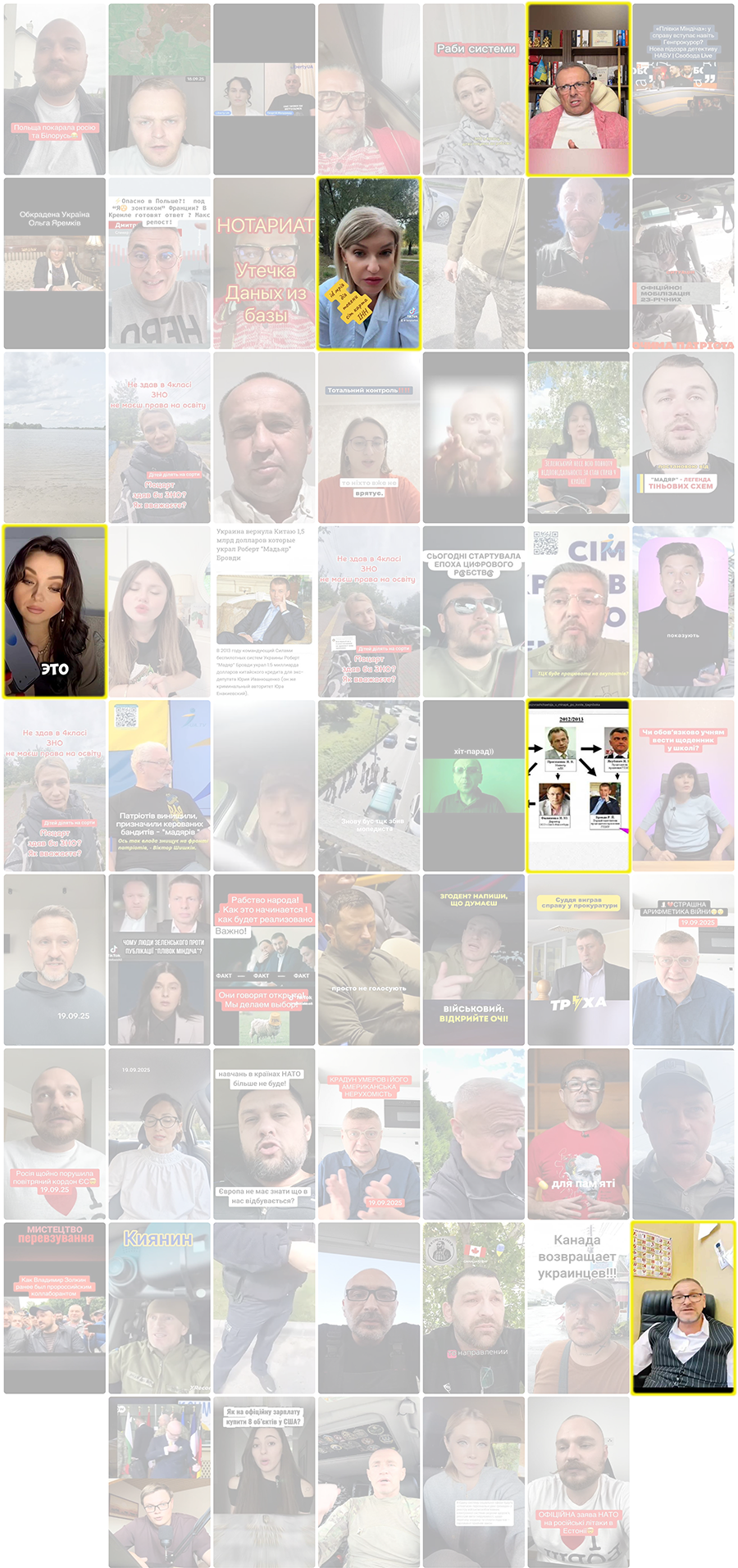 5 дописів містять конспірологію