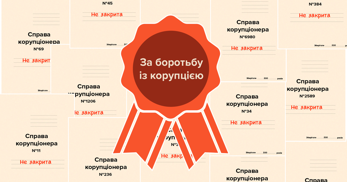 Справи є — результату немає. Тисячі корупційних проваджень в Україні не закінчуються вироками