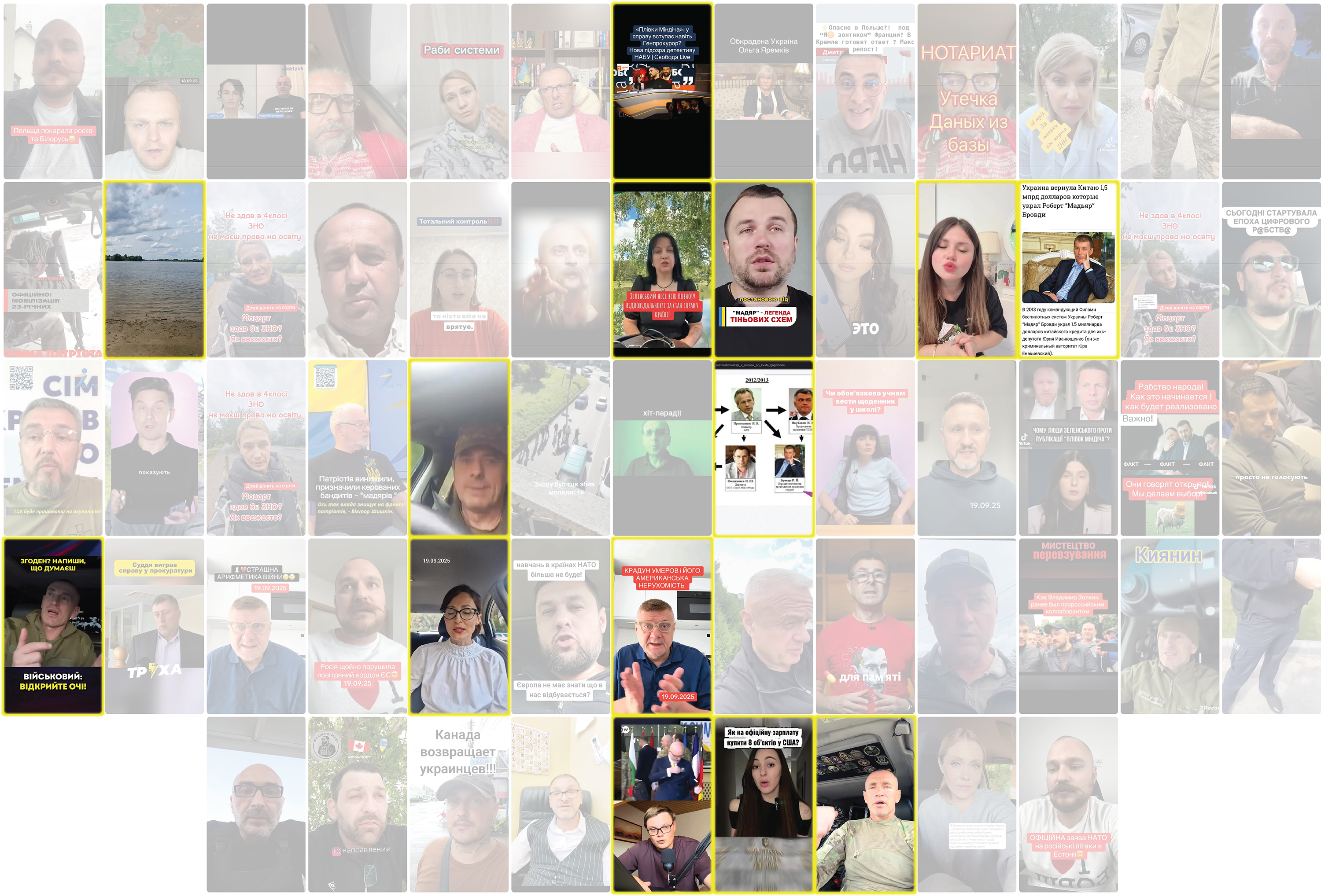 Теза «Влада корумпована» в 14 дописах