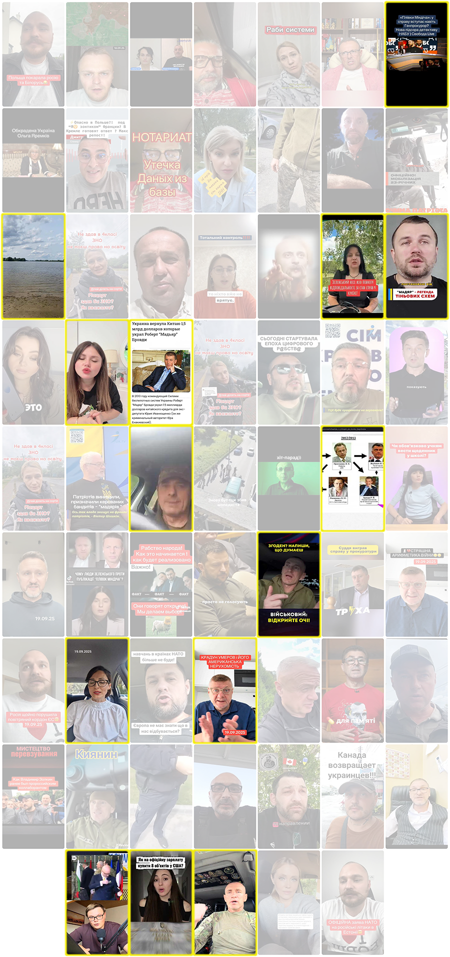 Теза «Влада корумпована» в 14 дописах