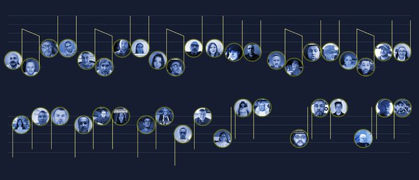 Оркестр імені Миколи Відлиги. Один день із життя бота-псевдопатріота у Фейсбуці