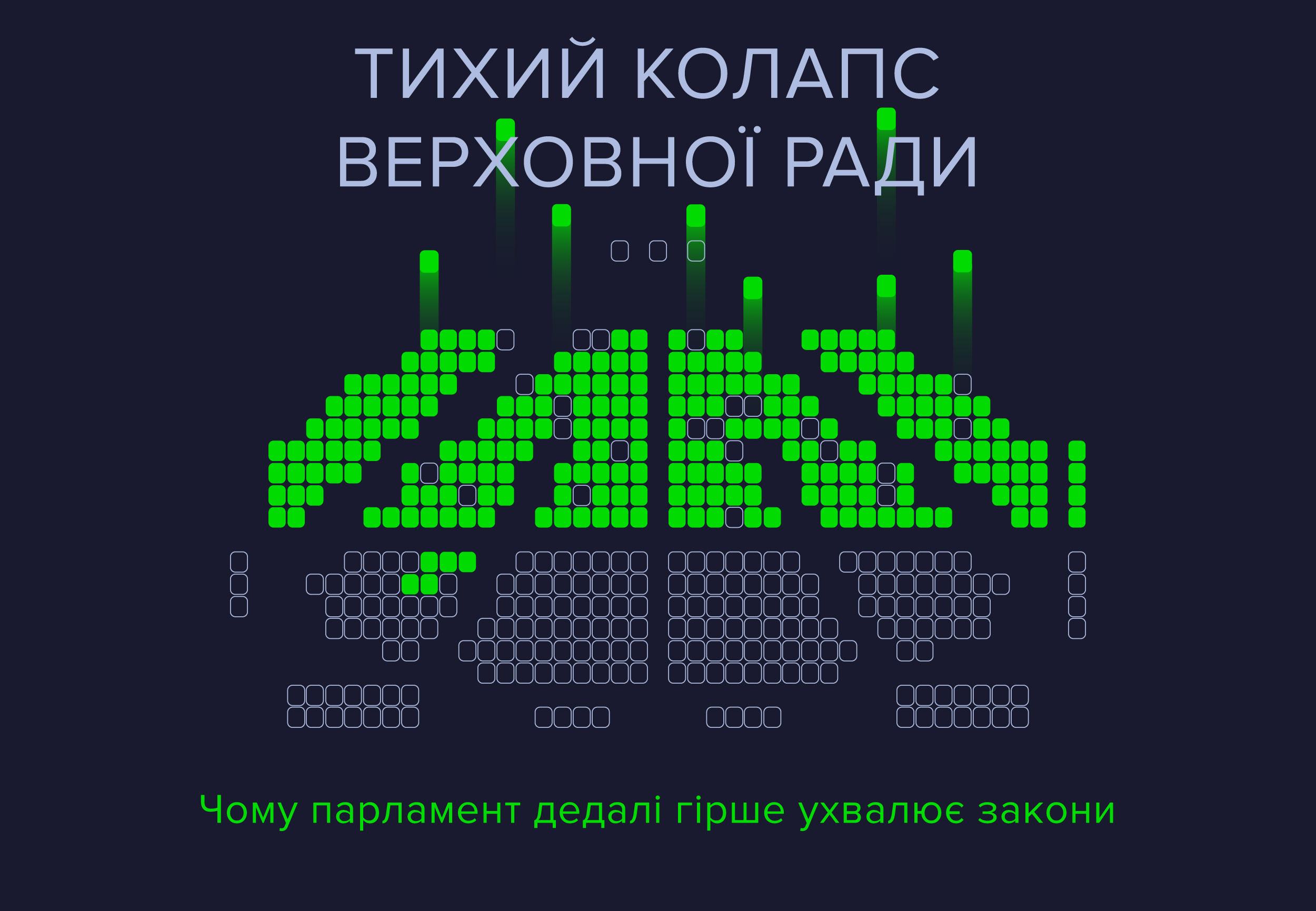Тихий колапс Верховної Ради. Чому парламент дедалі гірше ухвалює закони