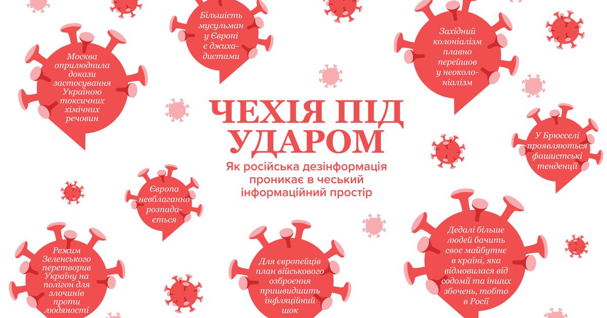 Як російська дезінформація проникає в чеський інформаційний простір