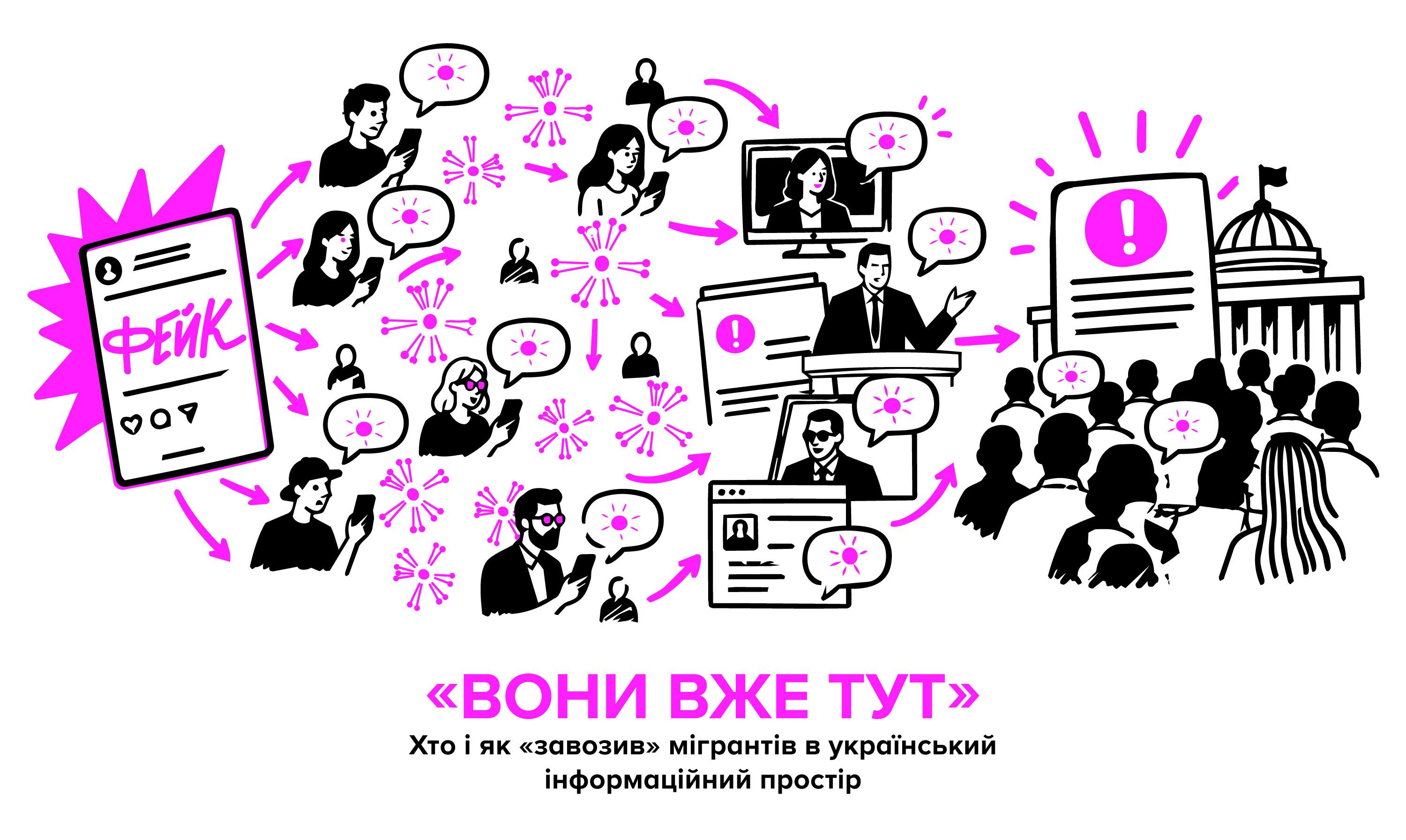 Хто і як «завозив» мігрантів в український інформаційний простір