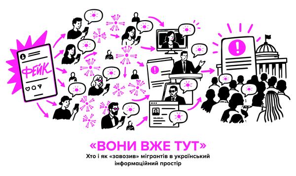 «Вони вже тут». Хто і як «завозив» мігрантів в український інформаційний простір