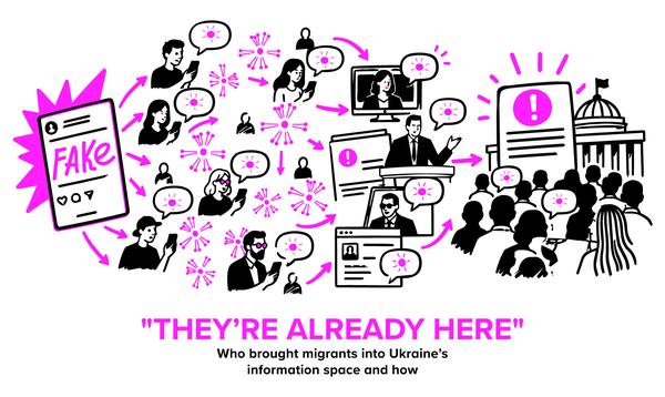 "They’re already here". Who brought migrants into Ukraine’s information space and how