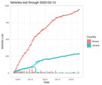 Попередній перегляд current_vehicles.jpg