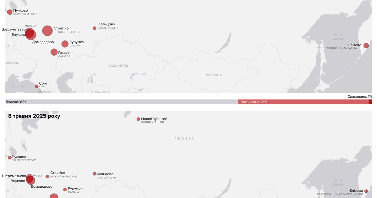 «Ковьор» не допоміг. У Росії 7 і 8 травня стався частковий колапс авіасполучення