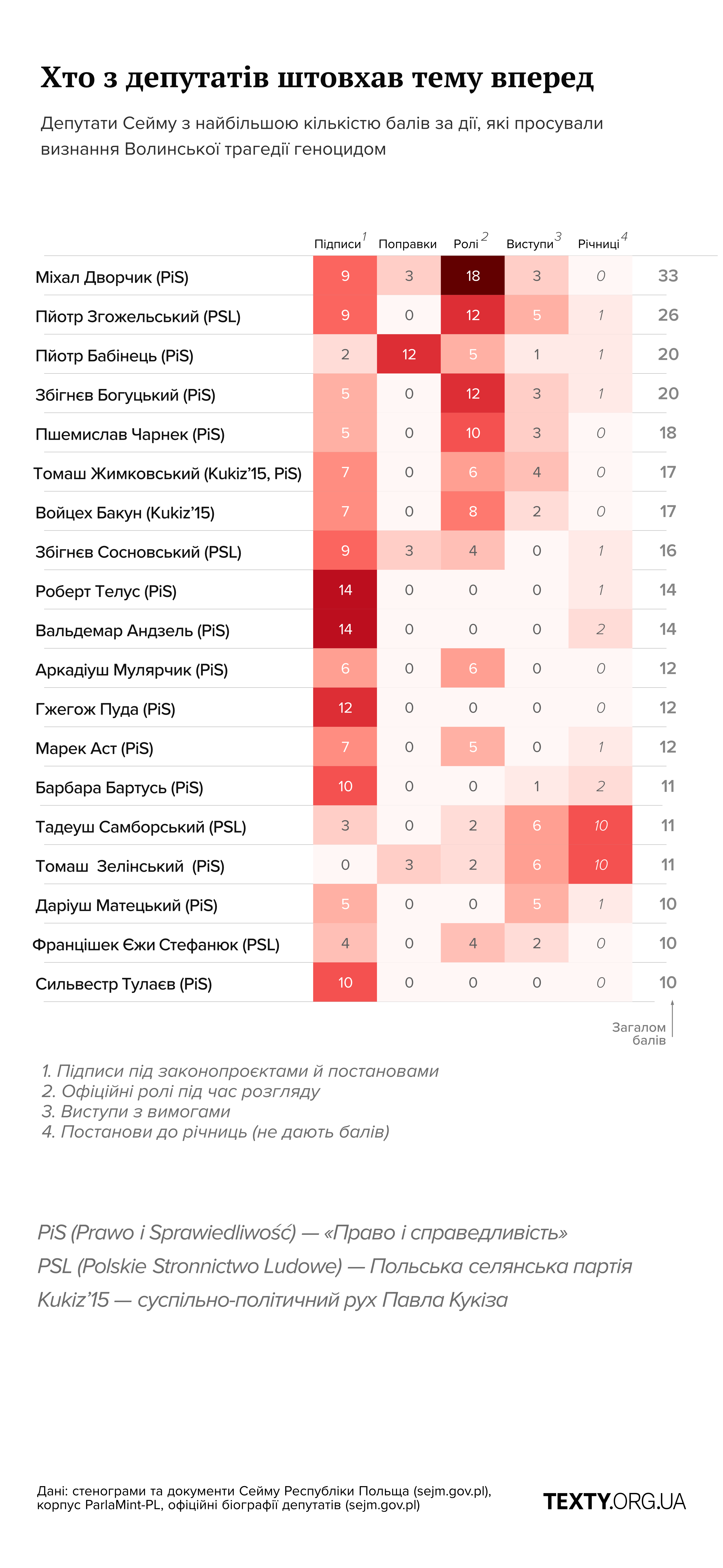 депутати_моб
