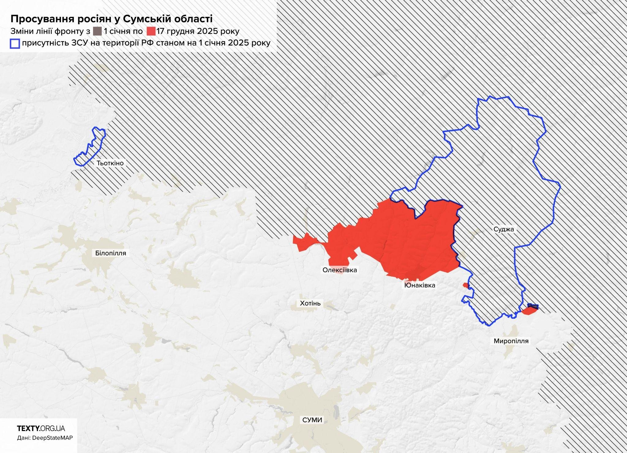 Суми — Курськ