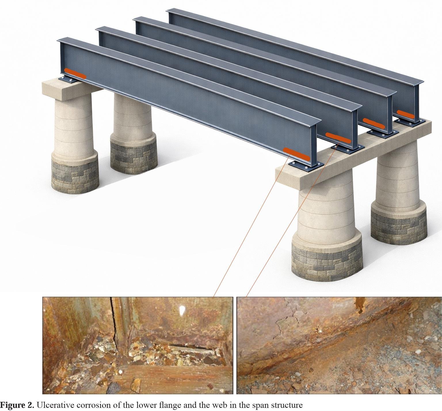 Місця найбільшого зношування