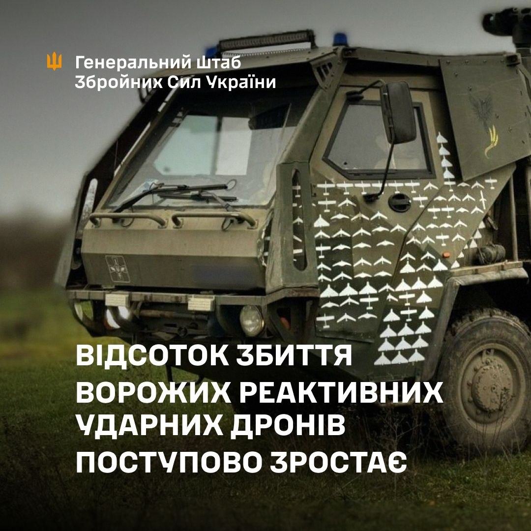 Генштаб про збиття дронівї