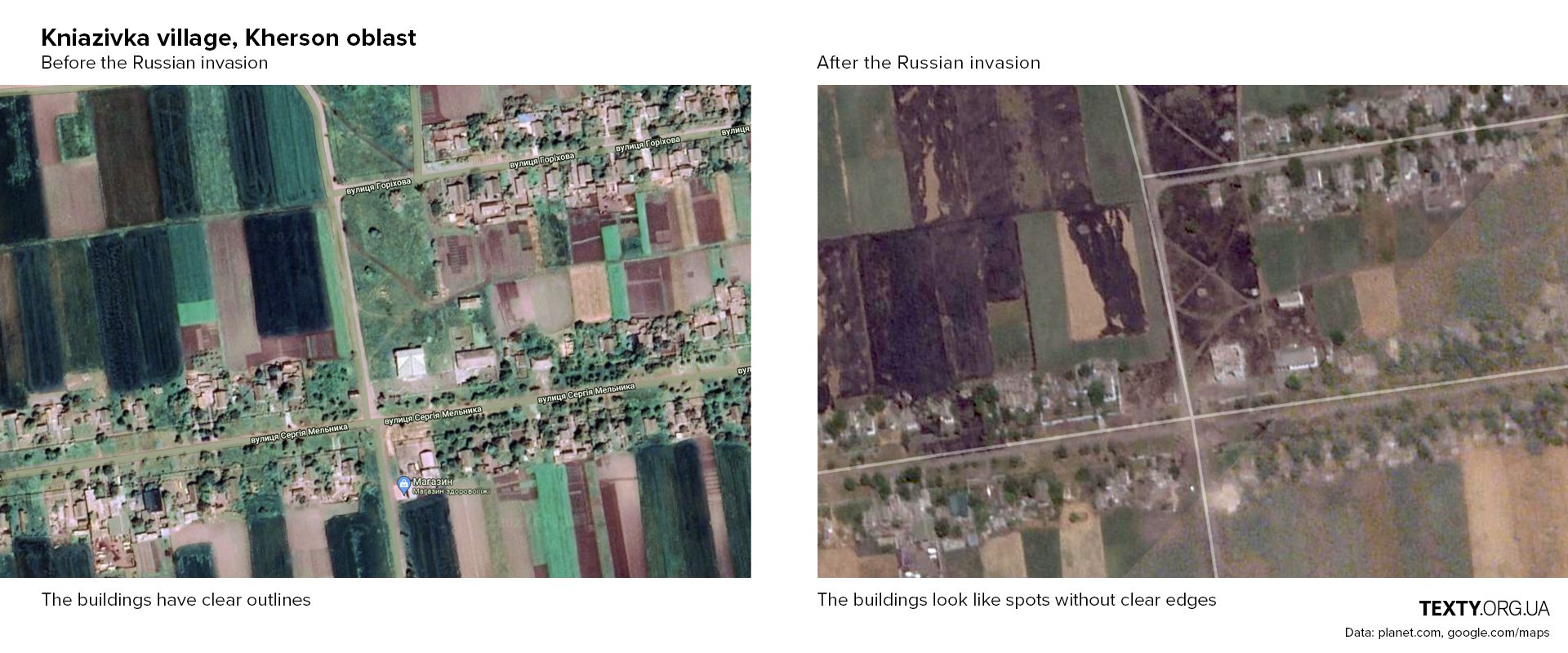 Kniazivka, before and after