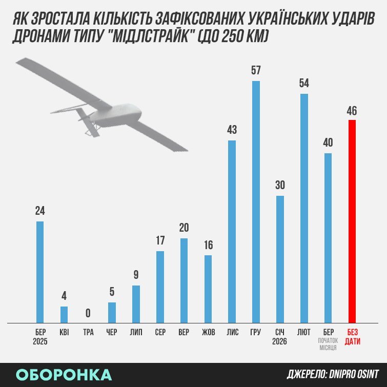 f641325a02f4860a73e36a93d59a73c21773832461