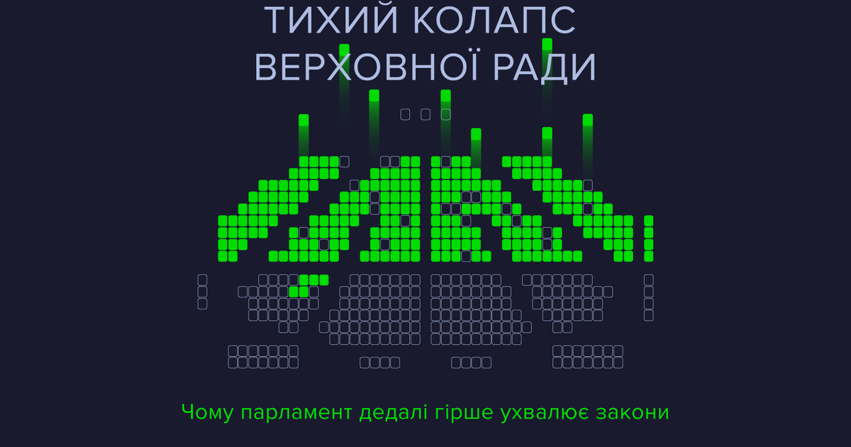 Тихий колапс Верховної Ради. Чому парламент дедалі гірше ухвалює закони