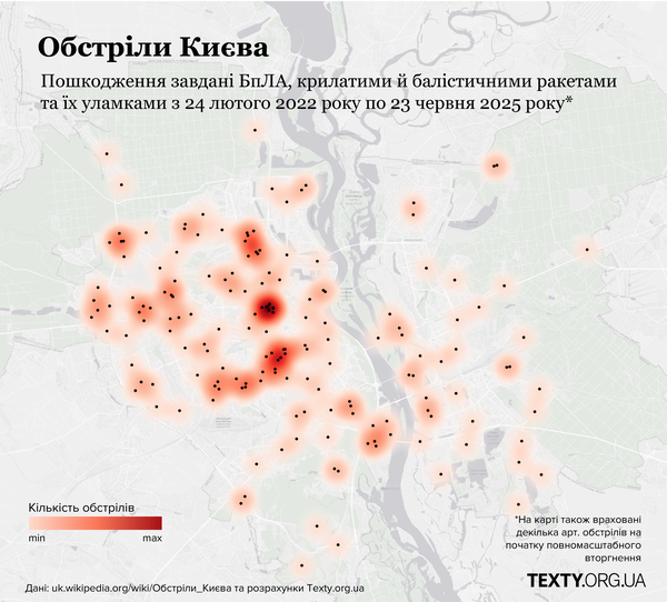 Понад три роки під обстрілами.  Де і коли в Києві прилітає найбільше