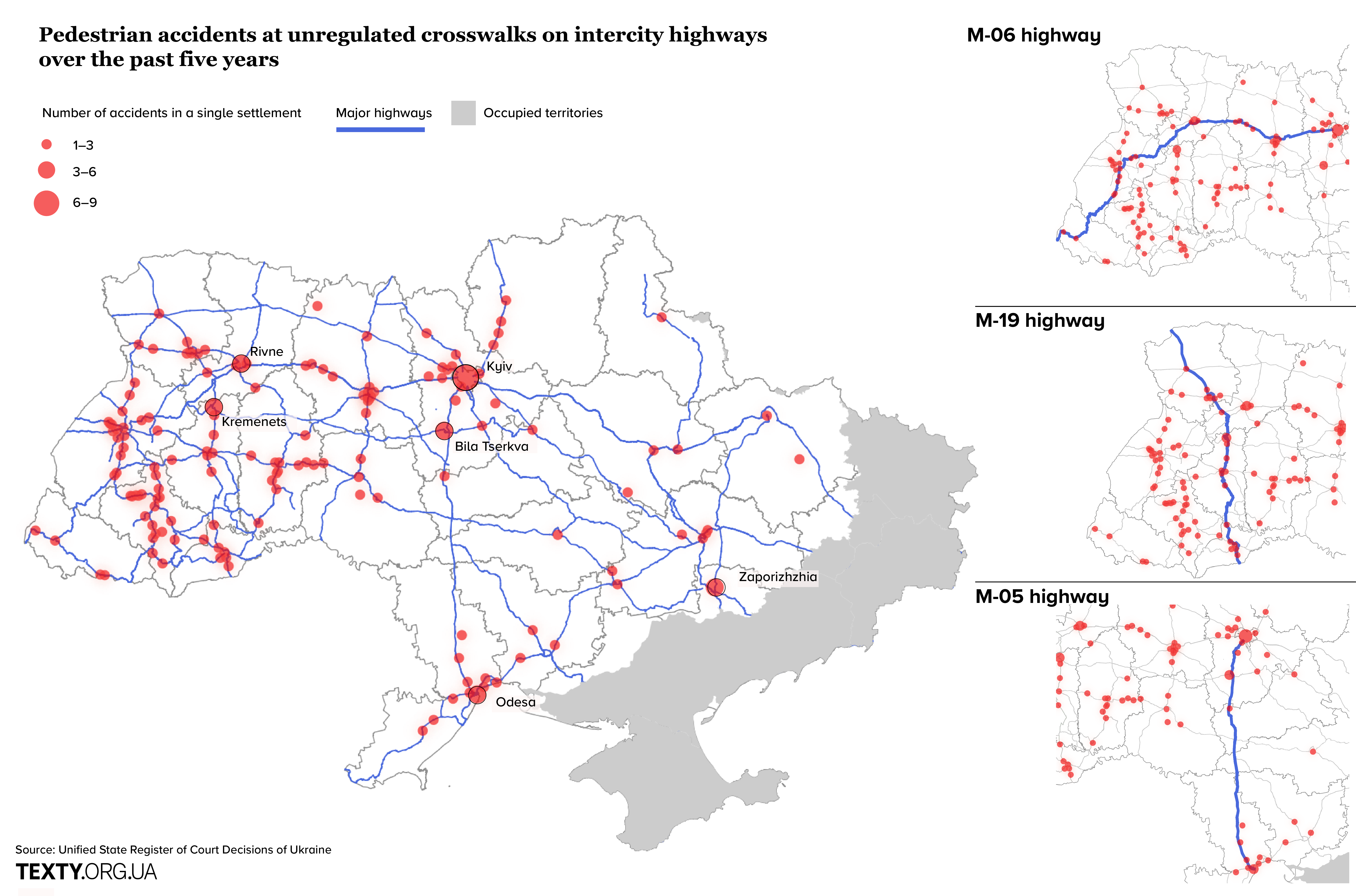 Accidents at uncontrolled crosswalks on intercity highways