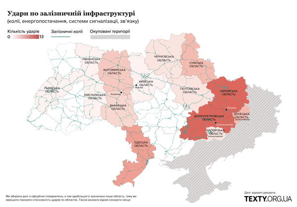 Росія перейшла до тактики знищення залізниці в масштабах країни. Інфографіка
