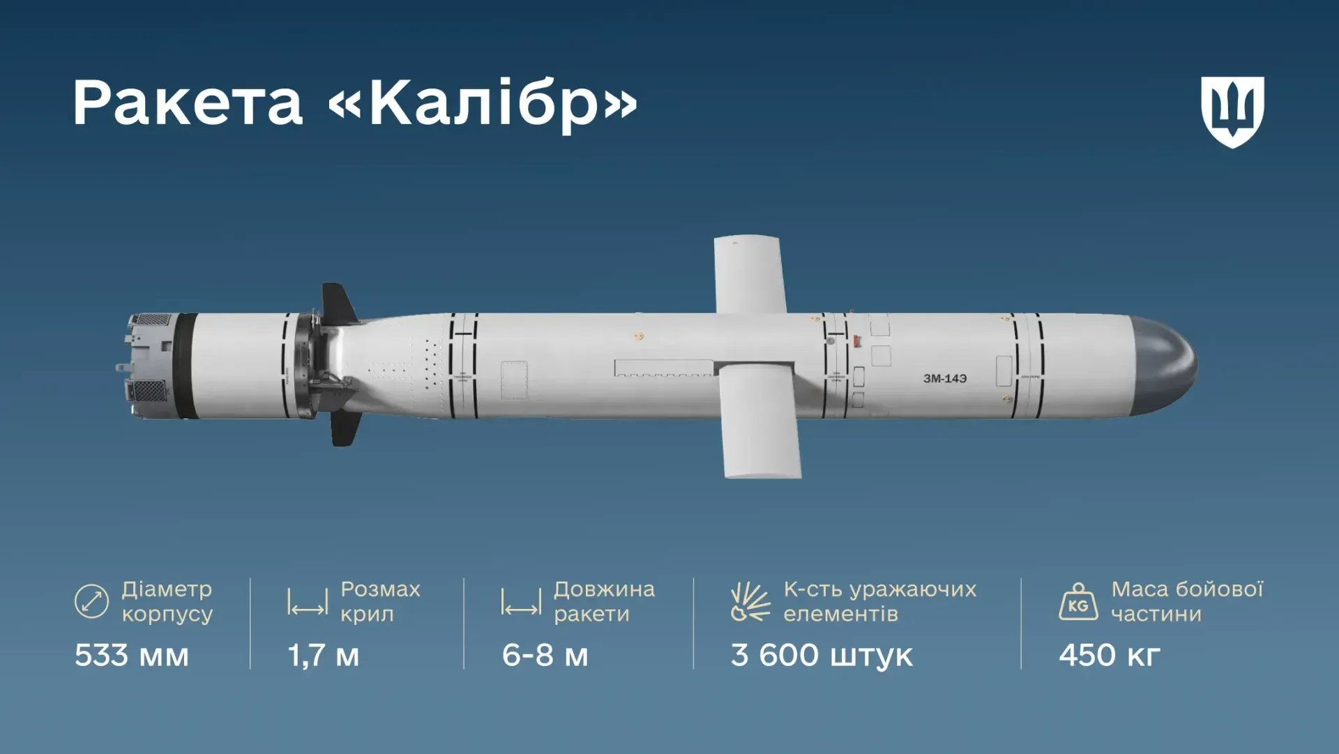 kalibr-missile