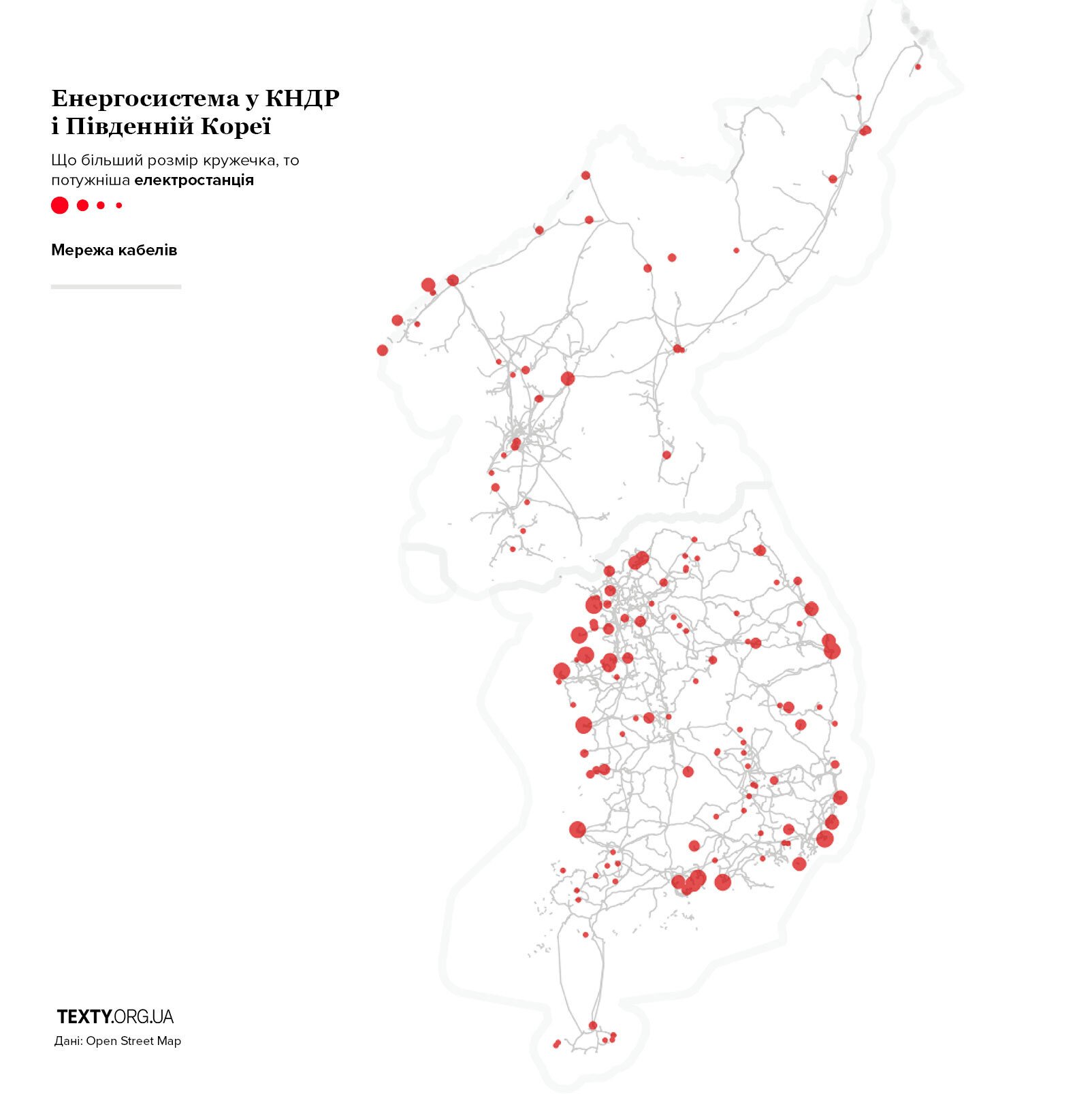 Енергомережі Північної та Південної Кореї